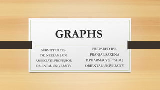 GRAPHS
PREPARED BY:-
PRANJAL SAXENA
B.PHARMACY(8TH SEM.)
ORIENTAL UNIVERSITY
SUBMITTED TO:-
DR. NEELAM JAIN
ASSIOCIATE PROFESSOR
ORIENTAL UNIVERSITY
 