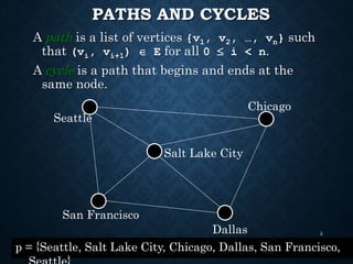 PATHS AND CYCLES
A path is a list of vertices {v1, v2, …, vn} such
that (vi, vi+1)  E for all 0  i < n.
A cycle is a path that begins and ends at the
same node.
5
Seattle
San Francisco
Dallas
Chicago
Salt Lake City
p = {Seattle, Salt Lake City, Chicago, Dallas, San Francisco,
 