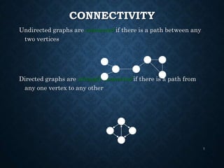 CONNECTIVITY
Undirected graphs are connected if there is a path between any
two vertices
Directed graphs are strongly connected if there is a path from
any one vertex to any other
7
 