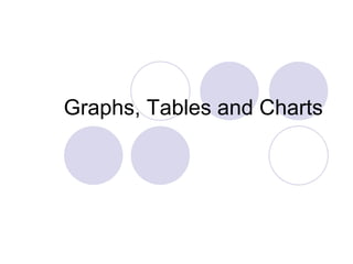 Graphs, Tables and Charts
 