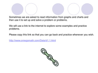 Sometimes we are asked to read information from graphs and charts and
then use it to set up and solve a problem or problems.
We will use a link to the internet to explore some examples and practice
problems.
Please copy this link so that you can go back and practice whenever you wish.
http://www.omegamath.com/Data/d1.1.html
 