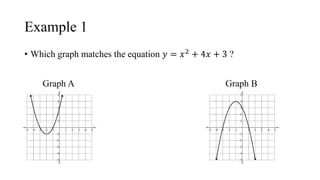 Example 1
• Which graph matches the equation 𝑦 = 𝑥2 + 4𝑥 + 3 ?
Graph A Graph B
 