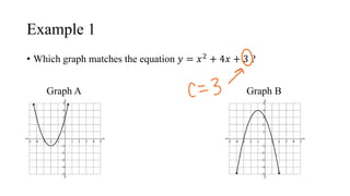Graph standard form examples | PDF
