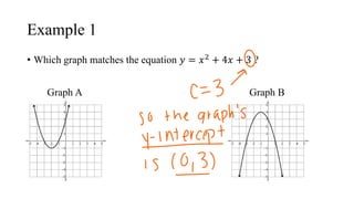 Graph standard form examples | PDF