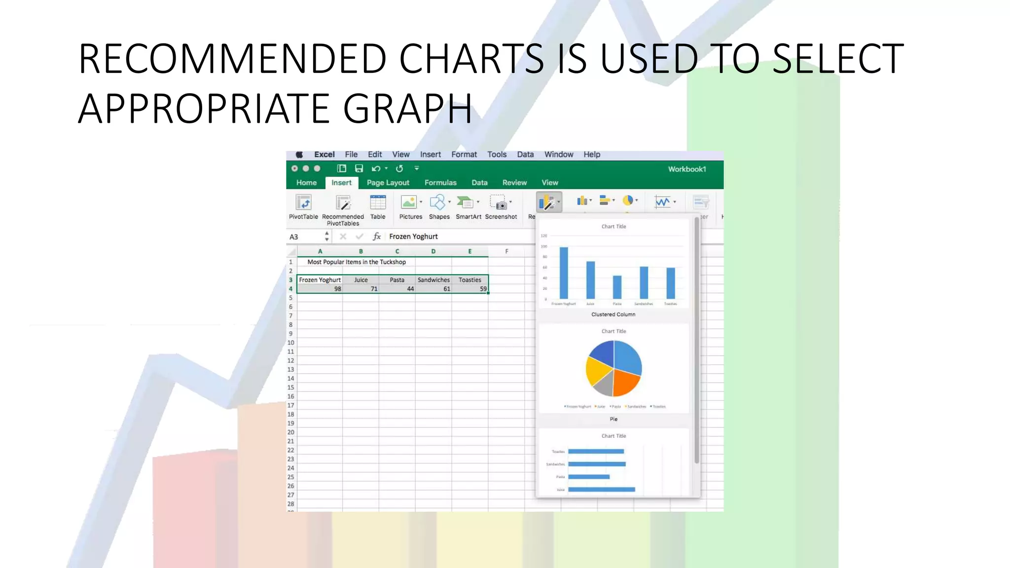 RECOMMENDED CHARTS IS USED TO SELECT
APPROPRIATE GRAPH
 
