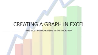 CREATING A GRAPH IN EXCEL
THE MOST POPULAR ITEMS IN THE TUCKSHOP
 