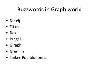 Buzzwords in Graph world
• Neo4j
• Titan
• Dex
• Pregel
• Giraph
• Gremlin
• Tinker Pop blueprint
 