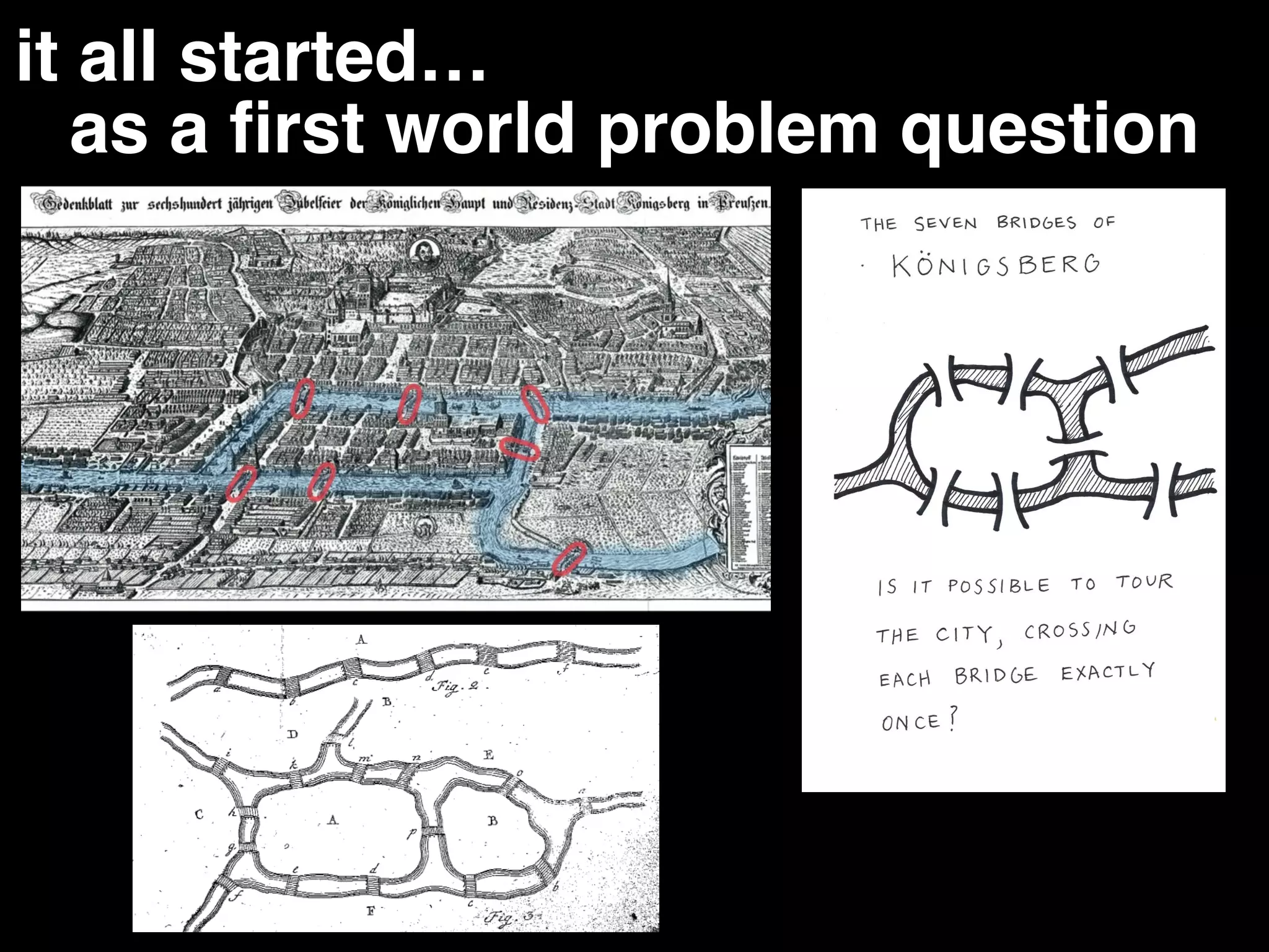 it all started… as a ﬁrst world problem question 