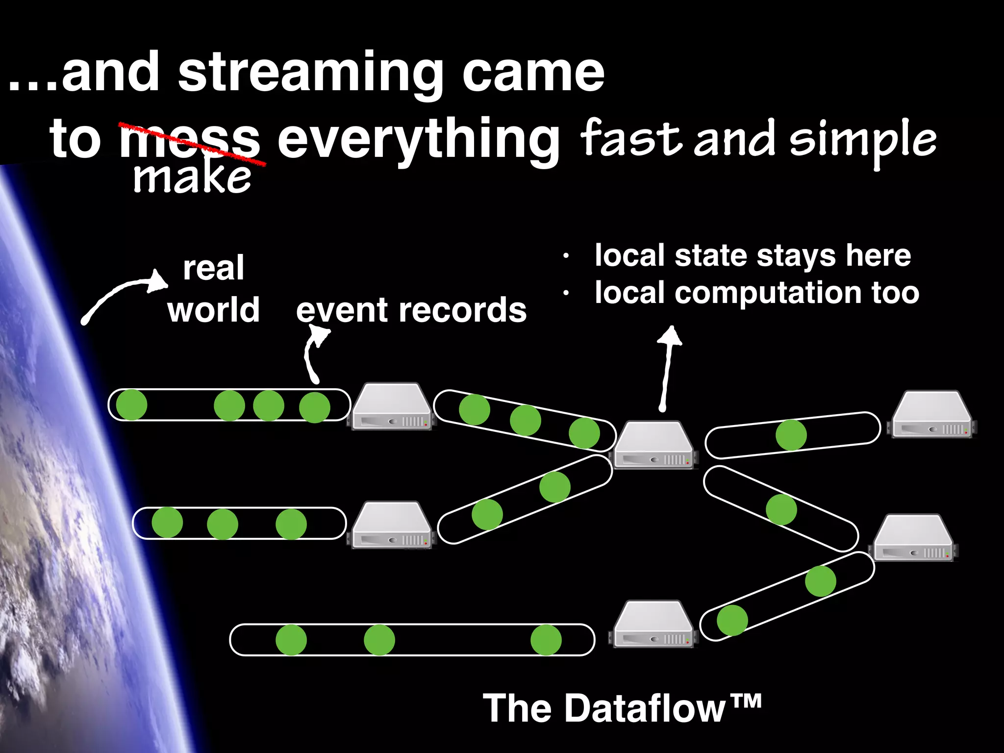 …and streaming came to mess everything make fast and simple real world event records • local state stays here • local computation too The Dataﬂow™ 