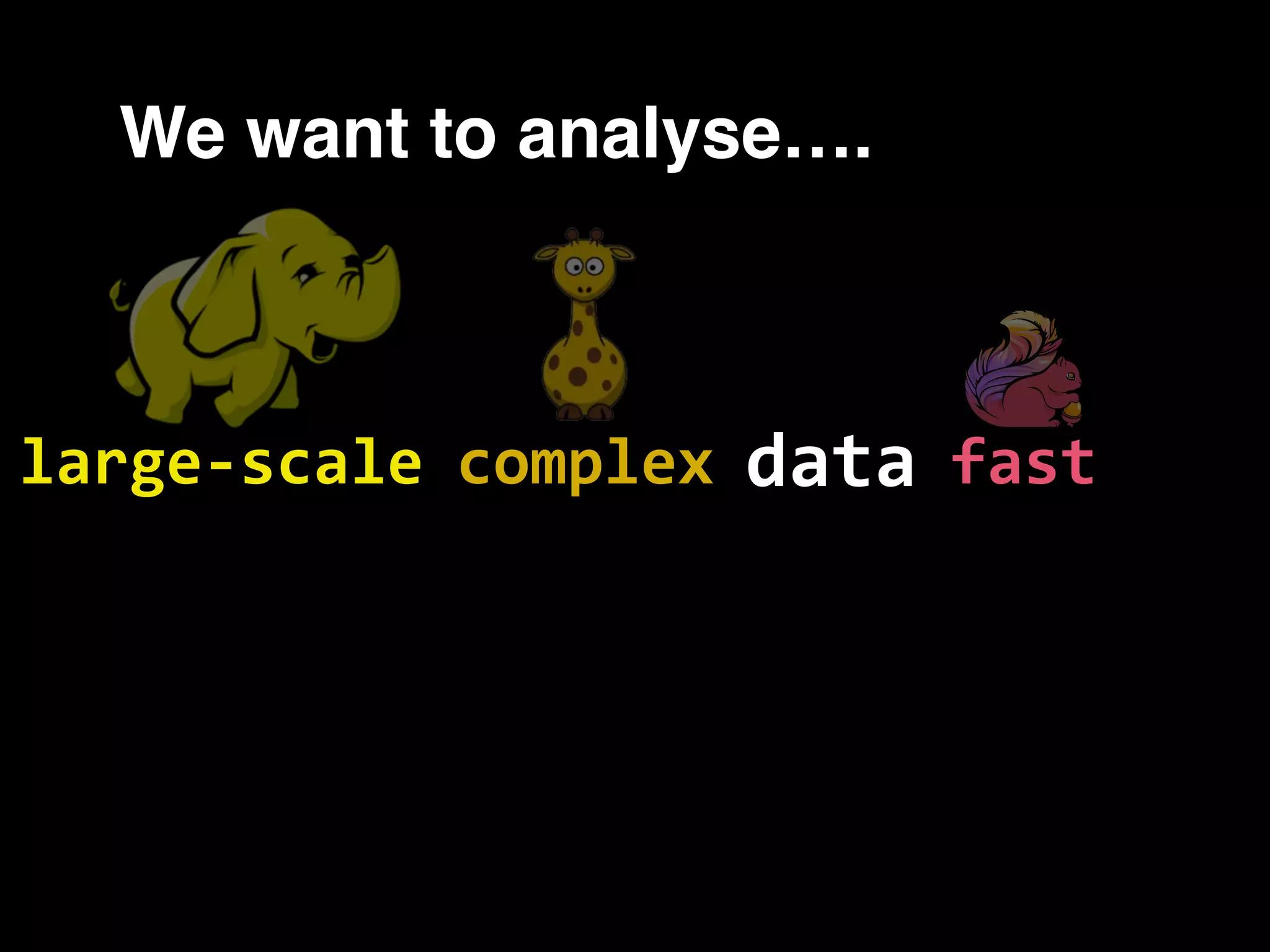 We want to analyse…. data fastcomplexlarge-scale 