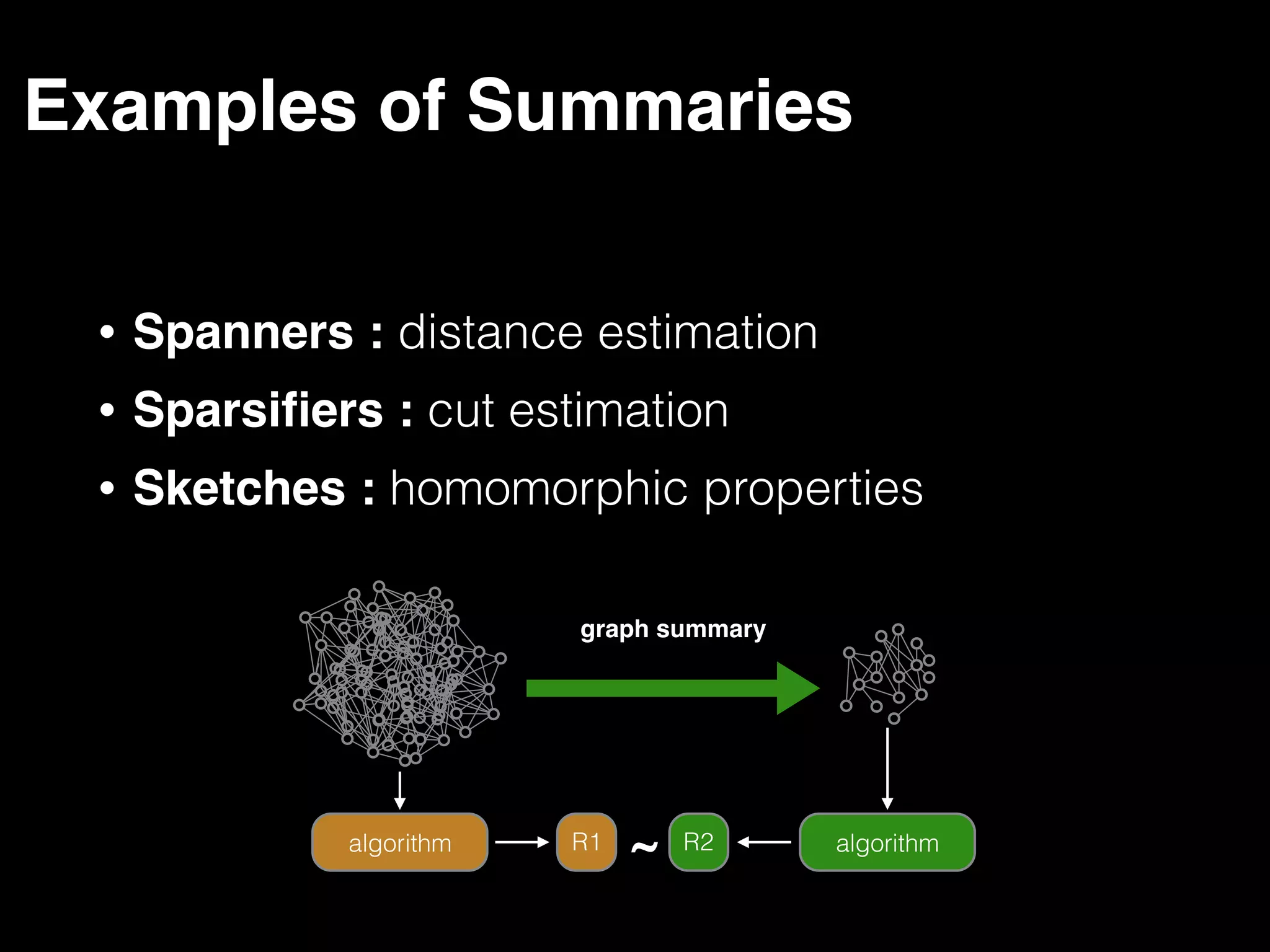 Examples of Summaries • Spanners : distance estimation • Sparsiﬁers : cut estimation • Sketches : homomorphic properties graph summary algorithm algorithm~R1 R2 