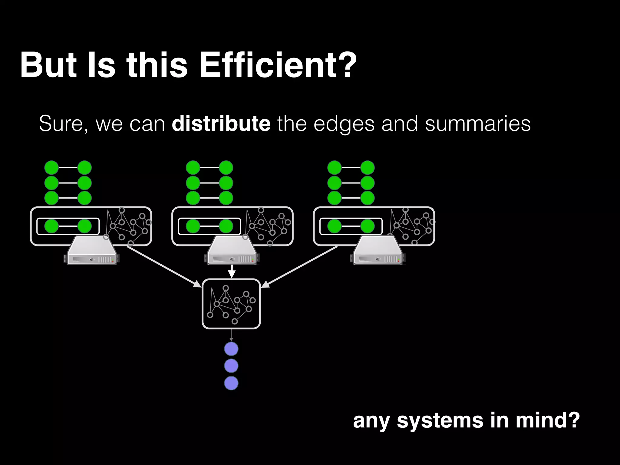 But Is this Efﬁcient? Sure, we can distribute the edges and summaries any systems in mind? 
