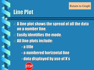 Graphs typesppt | PPT
