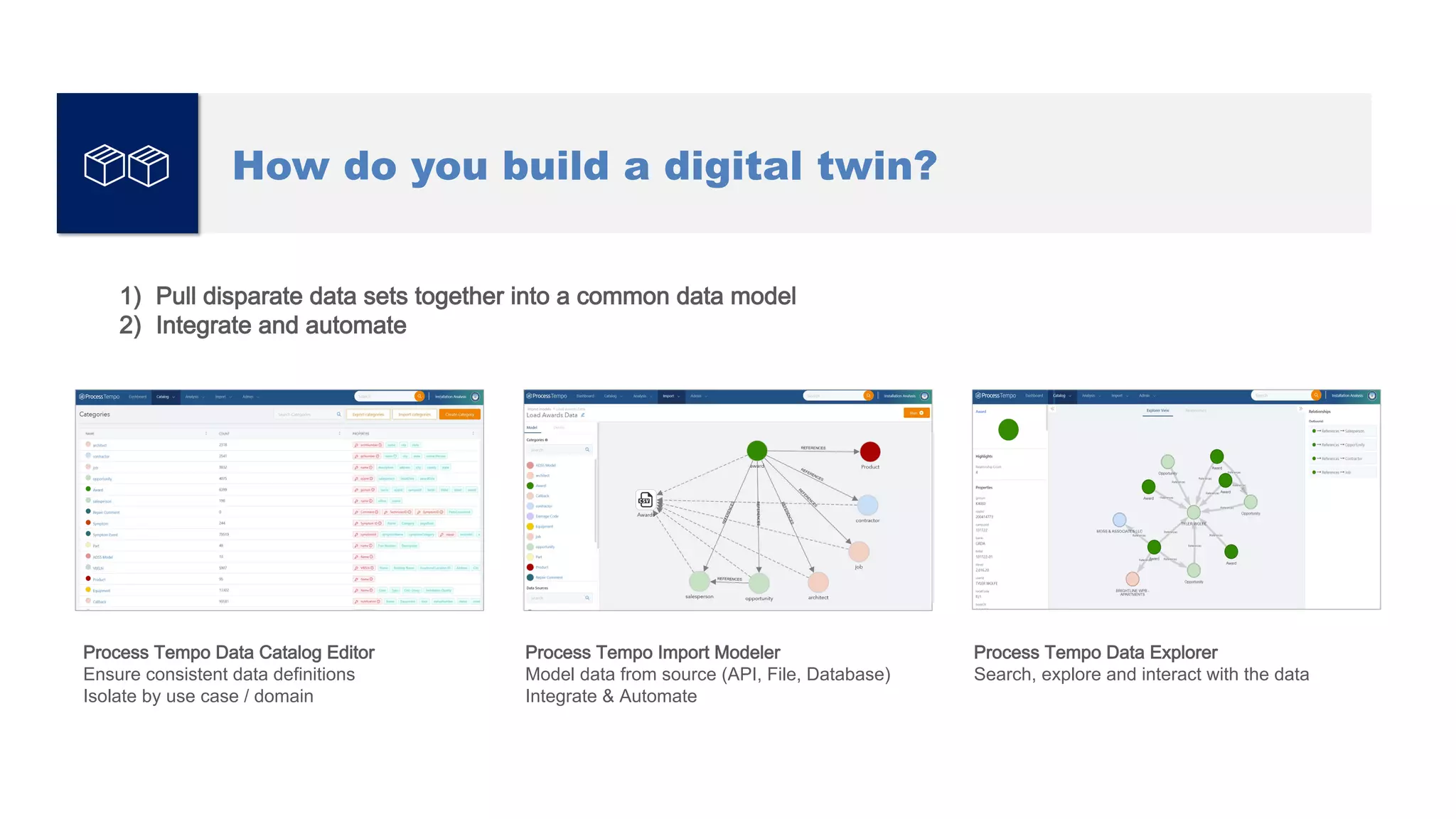 GraphSummit - Process Tempo - Build Graph Applications.pdf