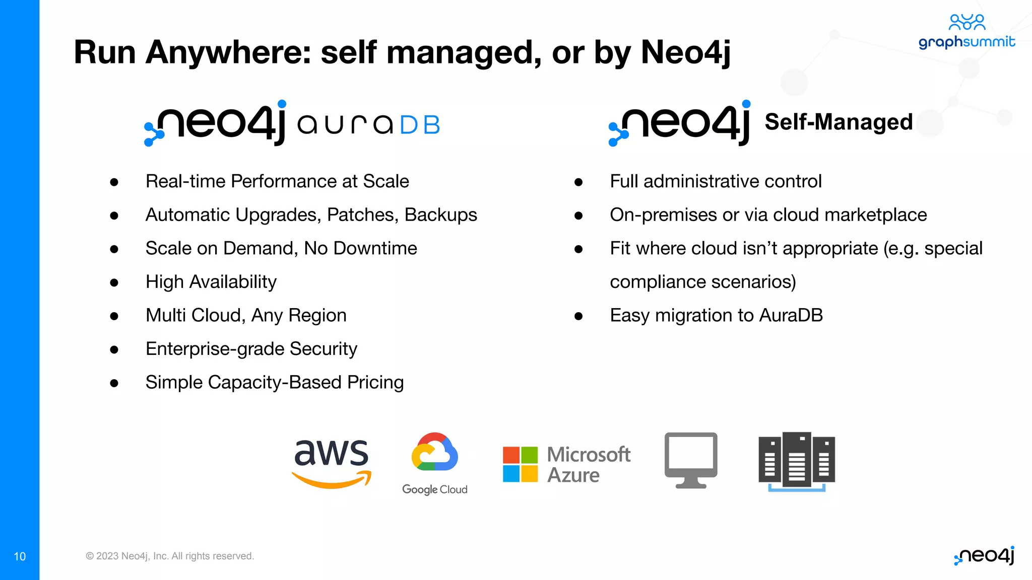 © 2023 Neo4j, Inc. All rights reserved. ● Real-time Performance at Scale ● Automatic Upgrades, Patches, Backups ● Scale on Demand, No Downtime ● High Availability ● Multi Cloud, Any Region ● Enterprise-grade Security ● Simple Capacity-Based Pricing 10 Run Anywhere: self managed, or by Neo4j ● Full administrative control ● On-premises or via cloud marketplace ● Fit where cloud isn’t appropriate (e.g. special compliance scenarios) ● Easy migration to AuraDB Self-Managed 