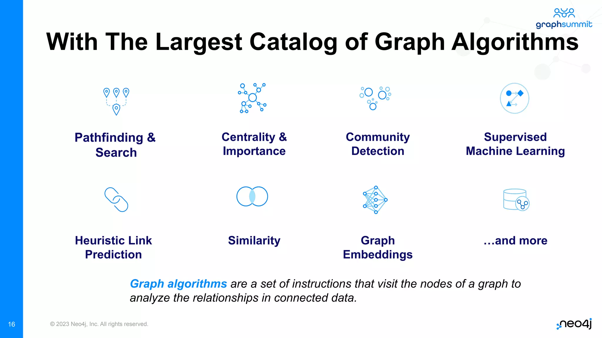 © 2023 Neo4j, Inc. All rights reserved. 16 With The Largest Catalog of Graph Algorithms Pathfinding & Search Centrality & Importance Community Detection Supervised Machine Learning Heuristic Link Prediction Similarity Graph Embeddings …and more Graph algorithms are a set of instructions that visit the nodes of a graph to analyze the relationships in connected data. 