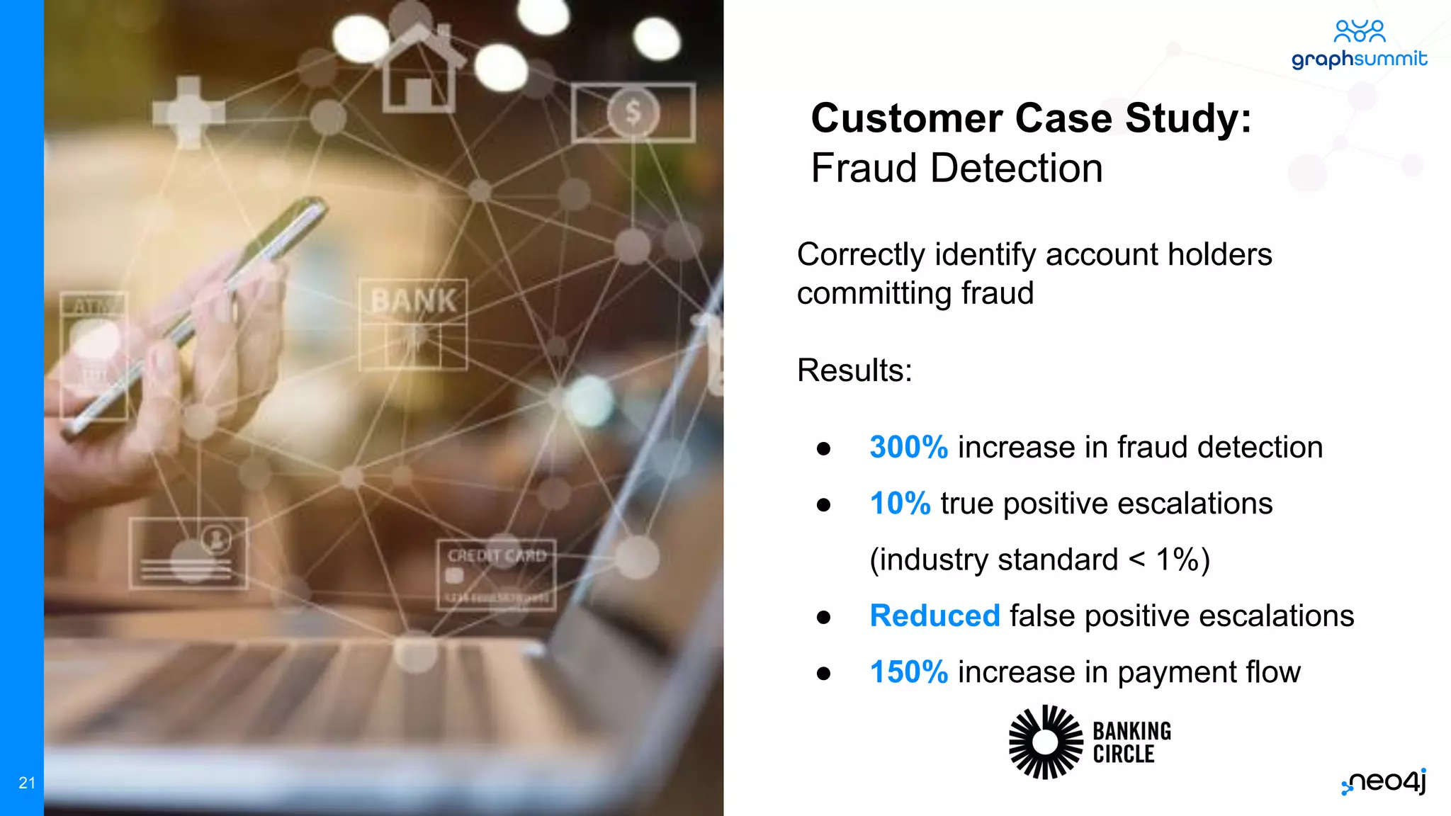 © 2023 Neo4j, Inc. All rights reserved. 21 Customer Case Study: Fraud Detection Correctly identify account holders committing fraud Results: ● 300% increase in fraud detection ● 10% true positive escalations (industry standard < 1%) ● Reduced false positive escalations ● 150% increase in payment flow 