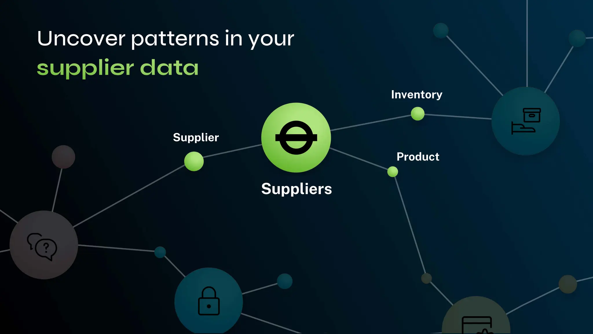 Supplier
Inventory
Product
Suppliers
Uncover patterns in your
 