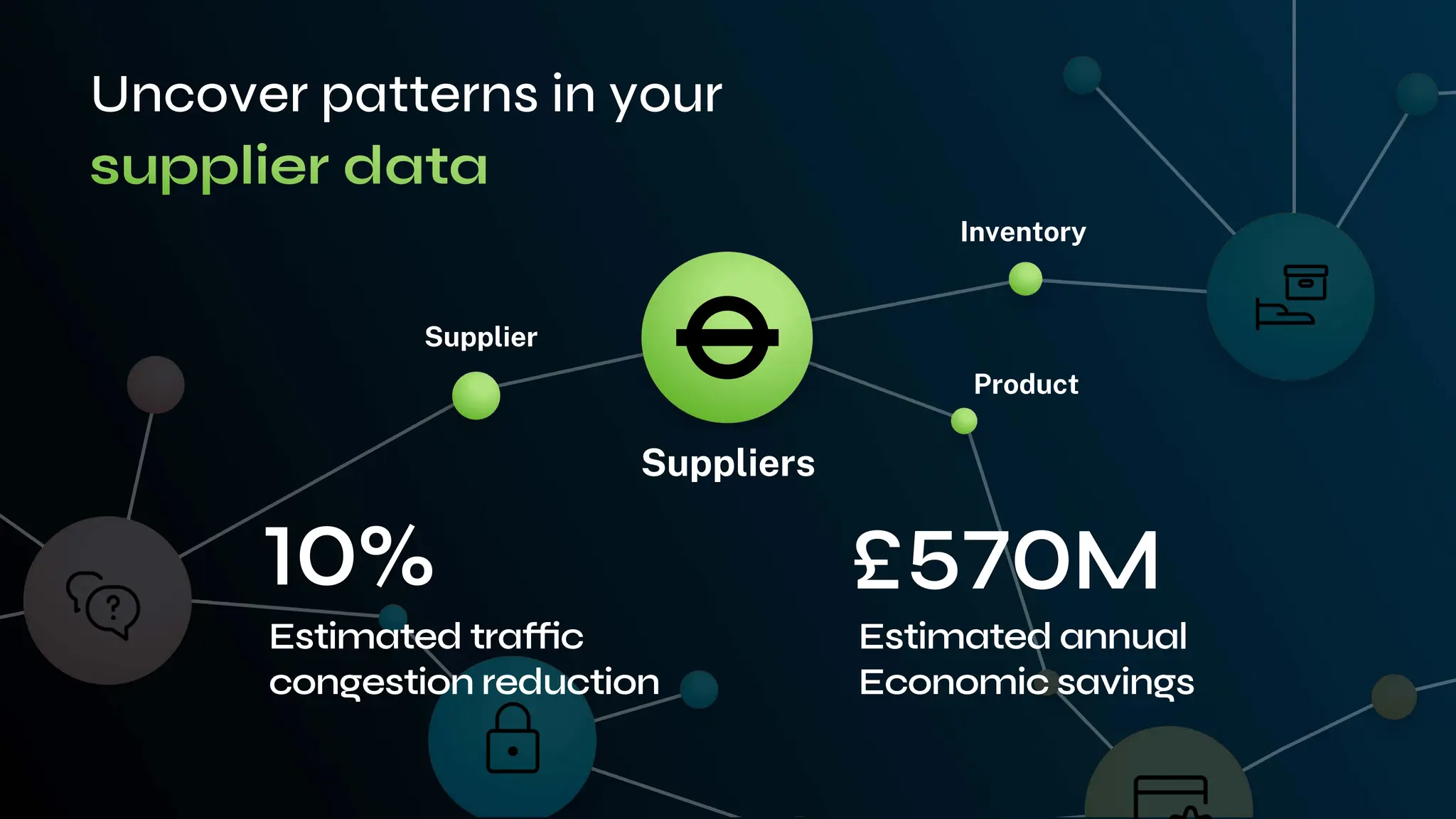 Supplier
Inventory
Product
Suppliers
Uncover patterns in your
Estimated annual
Economic savings
Estimated traffic
congestion reduction
10% £570M
 