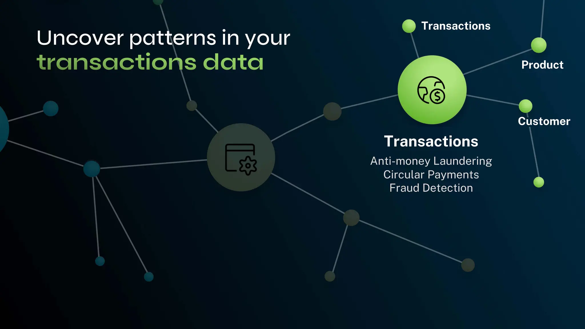 Uncover patterns in your
Transactions
Product
Transactions
Anti-money Laundering
Circular Payments
Fraud Detection
Customer
 