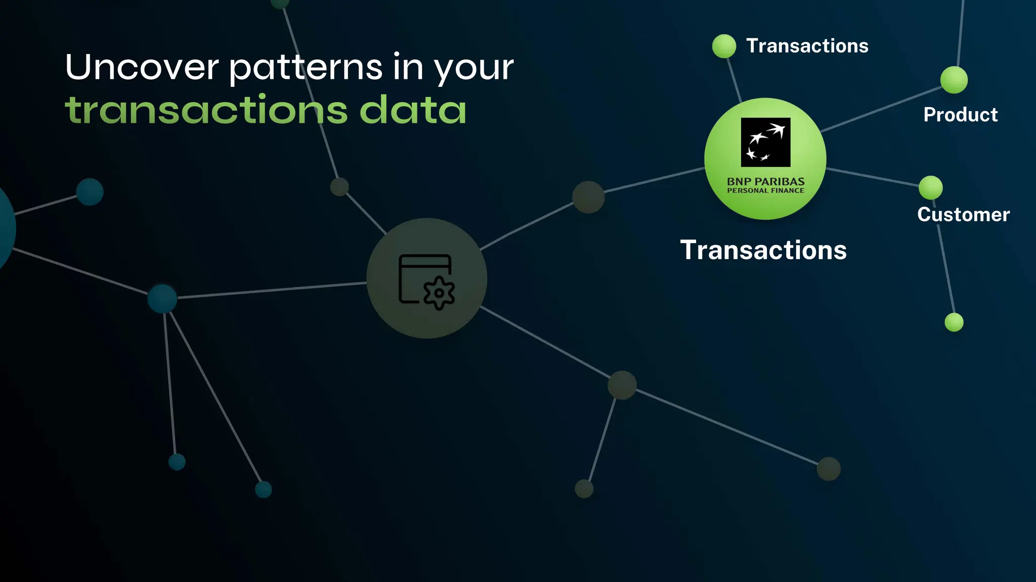 Uncover patterns in your
Transactions
Product
Transactions
Customer
 