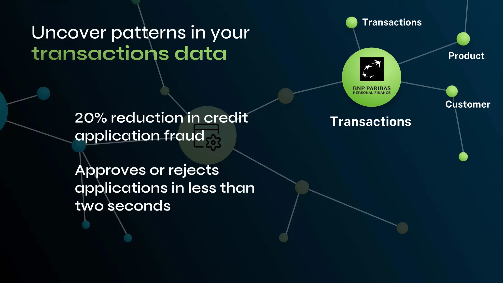 Uncover patterns in your
Transactions
Product
Transactions
Customer
Approves or rejects
applications in less than
two seconds
20% reduction in credit
application fraud
 