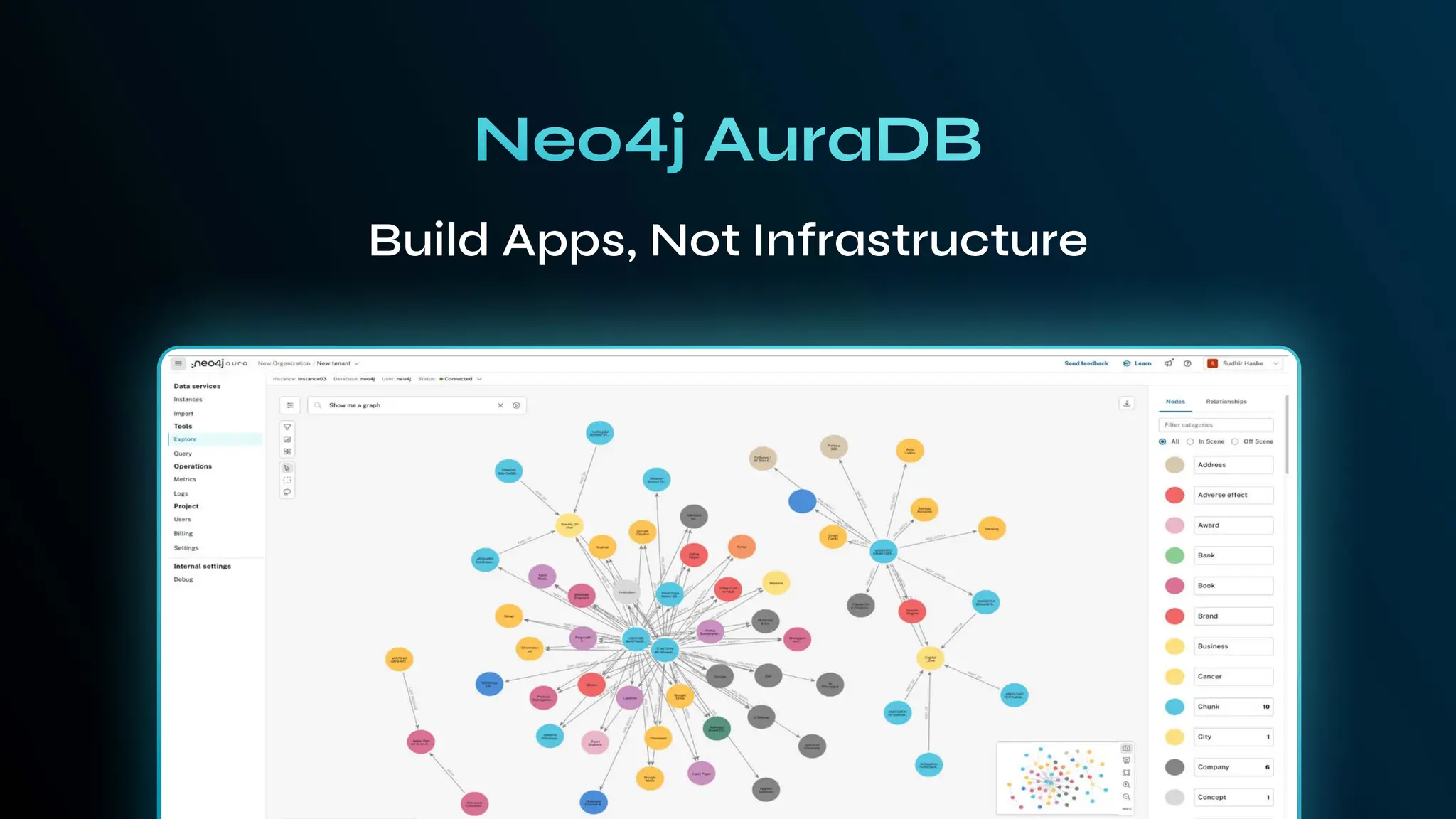 Build Apps, Not Infrastructure
 