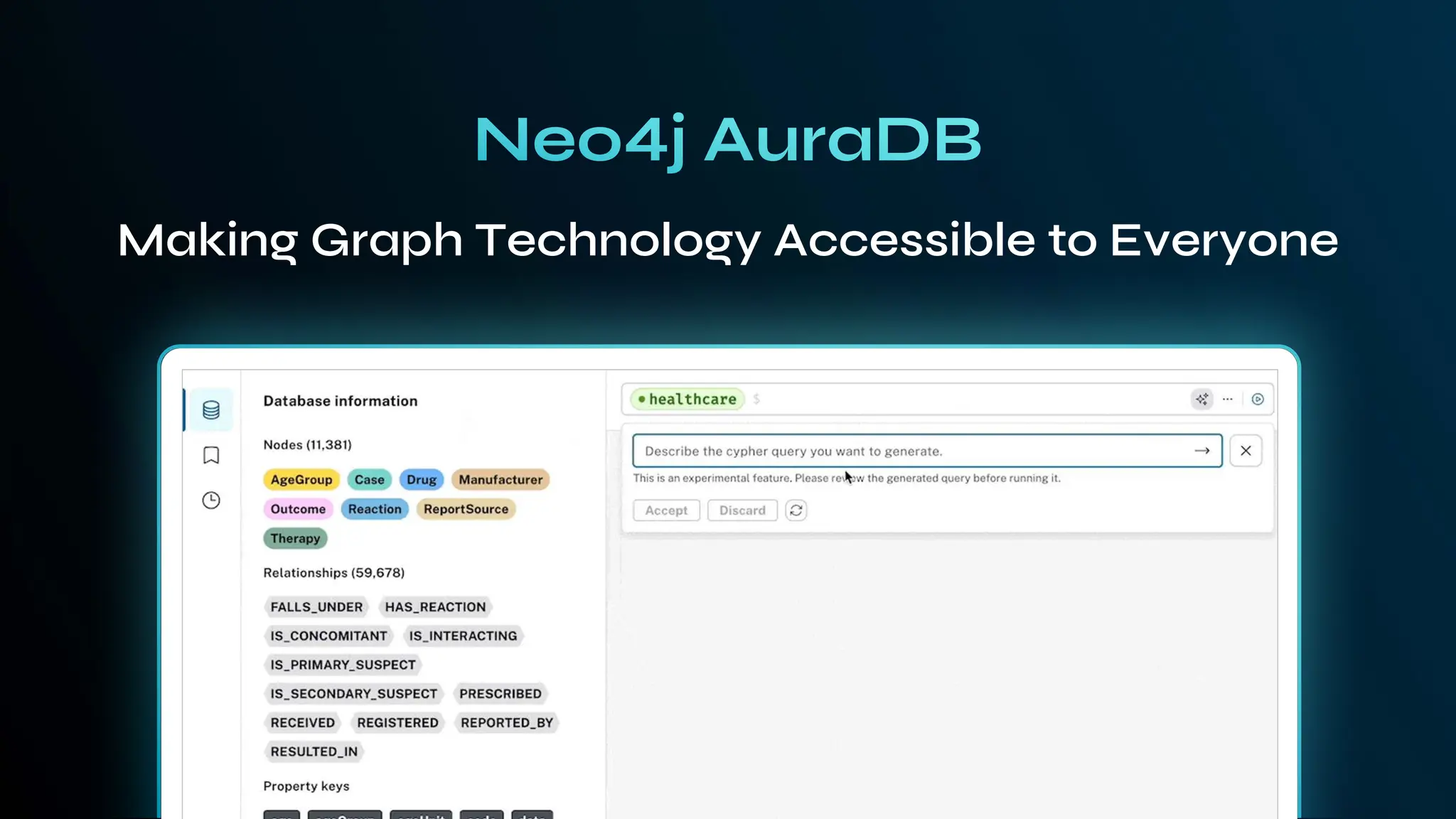 Making Graph Technology Accessible to Everyone
 