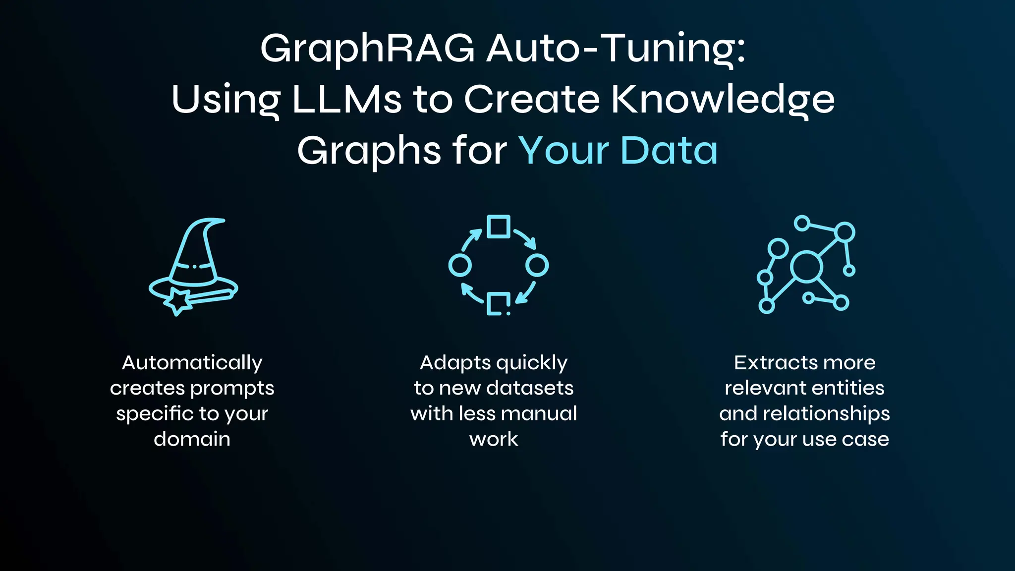 GraphRAG Auto-Tuning:
Using LLMs to Create Knowledge
Graphs for Your Data
Automatically
creates prompts
specific to your
domain
Adapts quickly
to new datasets
with less manual
work
Extracts more
relevant entities
and relationships
for your use case
 