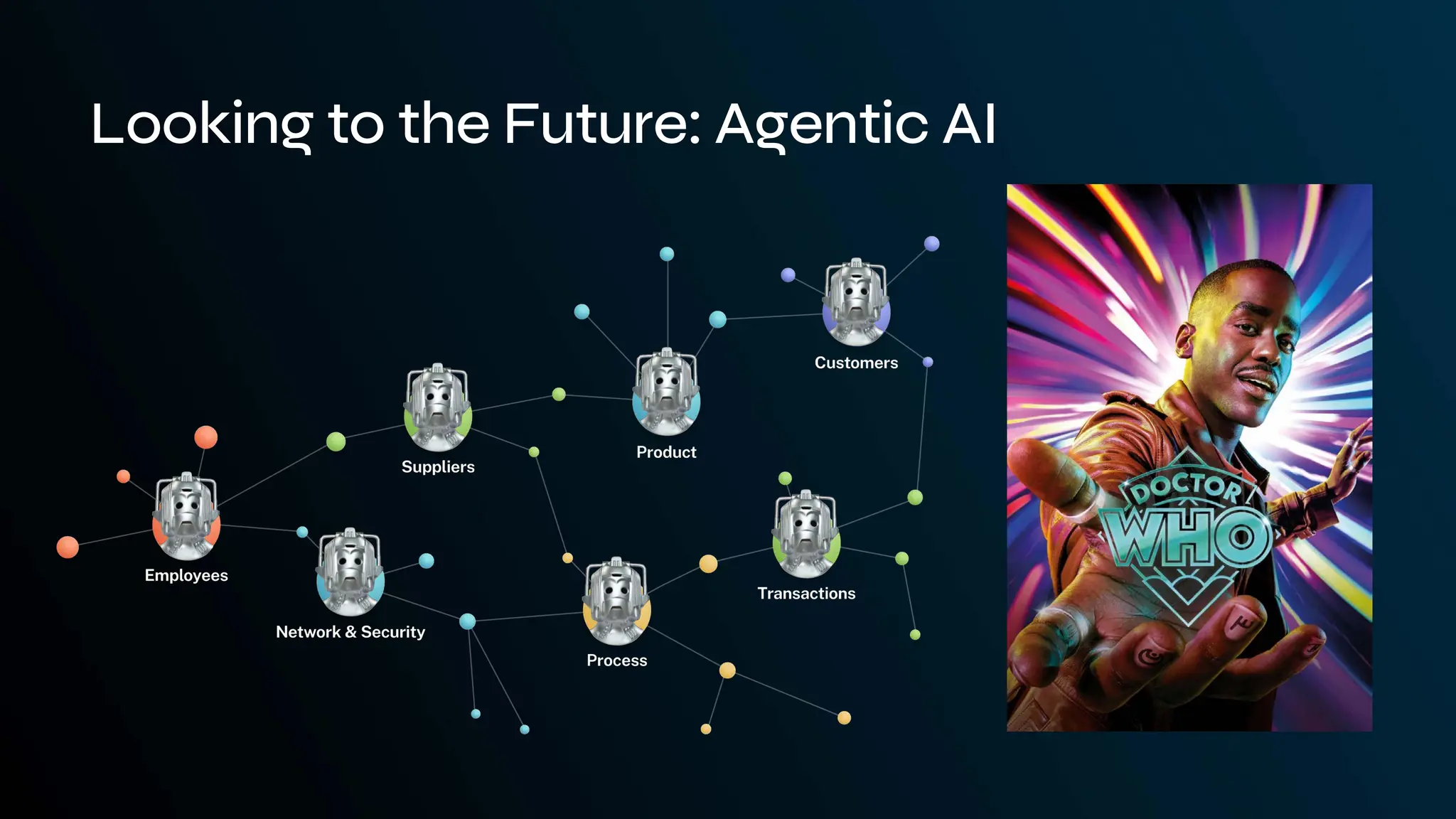 Looking to the Future: Agentic AI
 