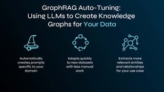 GraphSummit Europe 2024 - The Future of Graph in AI Workloads.pdf