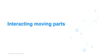 © 2022 Neo4j, Inc. All rights reserved.
21
Interacting moving parts
 