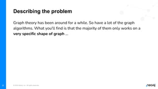 © 2022 Neo4j, Inc. All rights reserved.
Describing the problem
22
Graph theory has been around for a while. So have a lot of the graph
algorithms. What you'll find is that the majority of them only works on a
very specific shape of graph ...
 