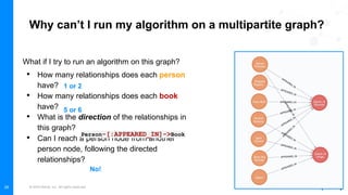 © 2022 Neo4j, Inc. All rights reserved.
26
Why can’t I run my algorithm on a multipartite graph?
What if I try to run an algorithm on this graph?
• How many relationships does each person
have?
• How many relationships does each book
have?
• What is the direction of the relationships in
this graph?
• Can I reach a person node from another
person node, following the directed
relationships?
1 or 2
5 or 6
Person-[:APPEARED_IN]->Book
No!
 