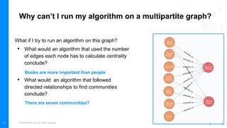 © 2022 Neo4j, Inc. All rights reserved.
27
Why can’t I run my algorithm on a multipartite graph?
What if I try to run an algorithm on this graph?
• What would an algorithm that used the number
of edges each node has to calculate centrality
conclude?
• What would an algorithm that followed
directed relationships to find communities
conclude?
Books are more important than people
There are seven communities?
 