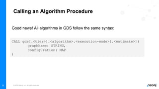 © 2022 Neo4j, Inc. All rights reserved.
32
Calling an Algorithm Procedure
Good news! All algorithms in GDS follow the same syntax:
CALL gds[.<tier>].<algorithm>.<execution-mode>[.<estimate>](
graphName: STRING,
configuration: MAP
)
 