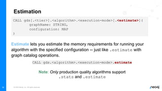 © 2022 Neo4j, Inc. All rights reserved.
35
Estimation
Estimate lets you estimate the memory requirements for running your
algorithm with the specified configuration -- just like .estimate with
graph catalog operations.
CALL gds.<algorithm>.<execution-mode>.estimate
Note: Only production quality algorithms support
.stats and .estimate
CALL gds[.<tier>].<algorithm>.<execution-mode>[.<estimate>](
graphName: STRING,
configuration: MAP
)
 