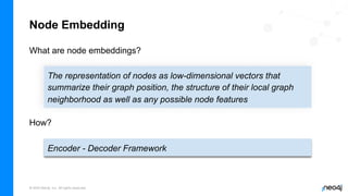 © 2022 Neo4j, Inc. All rights reserved.
Node Embedding
What are node embeddings?
How?
The representation of nodes as low-dimensional vectors that
summarize their graph position, the structure of their local graph
neighborhood as well as any possible node features
Encoder - Decoder Framework
 