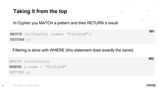 © 2022 Neo4j, Inc. All rights reserved.
52
Taking it from the top
In Cypher you MATCH a pattern and then RETURN a result
MATCH (c:Country {name: "Finland"})
RETURN c;
001
Filtering is done with WHERE (this statement does exactly the same)
MATCH (c:Country)
WHERE c.name = "Finland"
RETURN c;
002
 