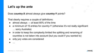 © 2022 Neo4j, Inc. All rights reserved.
Let's up the ante
Does country-X almost always give country-Y points?
That clearly requires a couple of definitions:
● almost always → at least 80% of the time
● a minimum of 15 entries for country-Y (otherwise it's not really significant
… sorry Australia)
● in order to keep the complexity limited the splitting and renaming of
countries is not taken into account (but you could if you wanted to)
● only jury votes are considered
● …
 