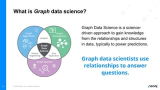 © 2022 Neo4j, Inc. All rights reserved.
6
What is Graph data science?
Graph Data Science is a science-
driven approach to gain knowledge
from the relationships and structures
in data, typically to power predictions.
Graph data scientists use
relationships to answer
questions.
 