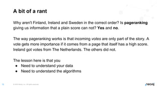 © 2022 Neo4j, Inc. All rights reserved.
72
A bit of a rant
Why aren't Finland, Ireland and Sweden in the correct order? Is pageranking
giving us information that a plain score can not? Yes and no.
The way pageranking works is that incoming votes are only part of the story. A
vote gets more importance if it comes from a page that itself has a high score.
Ireland got votes from The Netherlands. The others did not.
The lesson here is that you
● Need to understand your data
● Need to understand the algorithms
 