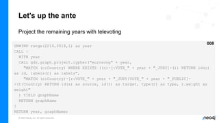 © 2022 Neo4j, Inc. All rights reserved.
Let's up the ante
Project the remaining years with televoting
UNWIND range(2016,2018,1) as year
CALL {
WITH year
CALL gds.graph.project.cypher("eurosong" + year,
"MATCH (c:Country) WHERE EXISTS ((c)-[:VOTE_" + year + "_JURY]-()) RETURN id(c)
as id, labels(c) as labels",
"MATCH (s:Country)-[r:VOTE_" + year + "_JURY|VOTE_" + year + "_PUBLIC]-
>(t:Country) RETURN id(s) as source, id(t) as target, type(r) as type, r.weight as
weight"
) YIELD graphName
RETURN graphName
}
RETURN year, graphName;
008
 