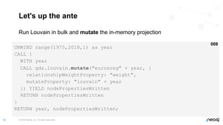 © 2022 Neo4j, Inc. All rights reserved.
76
Let's up the ante
Run Louvain in bulk and mutate the in-memory projection
UNWIND range(1975,2018,1) as year
CALL {
WITH year
CALL gds.louvain.mutate("eurosong" + year, {
relationshipWeightProperty: "weight",
mutateProperty: "louvain" + year
}) YIELD nodePropertiesWritten
RETURN nodePropertiesWritten
}
RETURN year, nodePropertiesWritten;
009
 