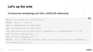 © 2022 Neo4j, Inc. All rights reserved.
84
Let's up the ante
Compare the embeddings and infer a SIMILAR relationship
MATCH (c1:Country),(c2:Country)
WHERE id(c1) > id(c2)
AND c1.embedding IS NOT NULL
AND c2.embedding IS NOT NULL
AND gds.similarity.jaccard(c1.embedding, c2.embedding) > 0.60
AND size(c1.embedding) > 1
AND size(c2.embedding) > 1
MERGE (c1)-[:SIMILAR {score: gds.similarity.jaccard(c1.embedding,
c2.embedding)}]->(c2);
013
 