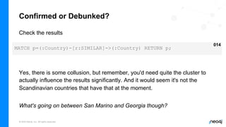 © 2022 Neo4j, Inc. All rights reserved.
Confirmed or Debunked?
Check the results
MATCH p=(:Country)-[r:SIMILAR]->(:Country) RETURN p;
014
Yes, there is some collusion, but remember, you'd need quite the cluster to
actually influence the results significantly. And it would seem it's not the
Scandinavian countries that have that at the moment.
What's going on between San Marino and Georgia though?
 