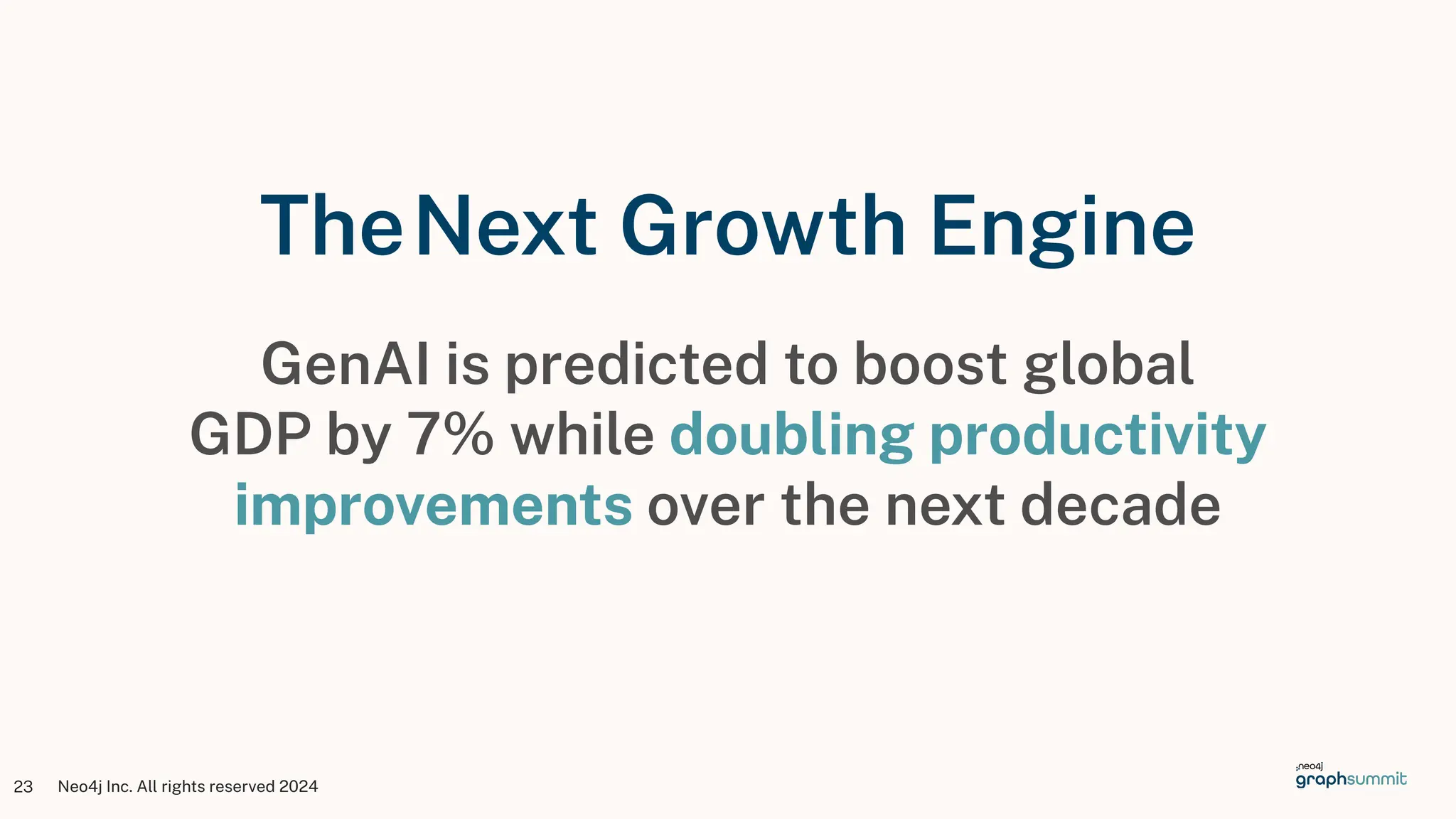Neo4j Inc. All rights reserved 2024
23
GenAI is predicted to boost global
GDP by 7% while doubling productivity
improvements over the next decade
TheNext Growth Engine
 