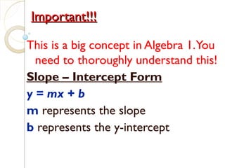 grade 8 Graphs Using Slope-Intercept Form.ppt