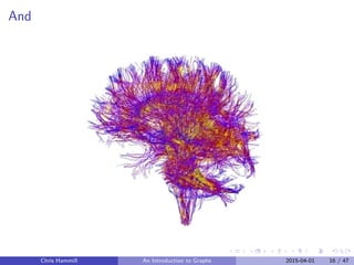 And
Chris Hammill An Introduction to Graphs 2015-04-01 16 / 47
 