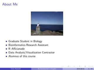 About Me
Graduate Student in Biology
Bioinformatics Research Assistant
R Aﬃcianado
Data Analysis/Visualization Contractor
Alumnus of this course
Chris Hammill An Introduction to Graphs 2015-04-01 2 / 47
 